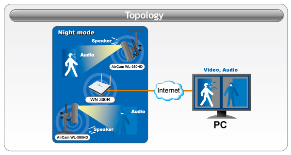 IP DESDE EL MESSENGER ip desde el messenger: