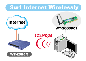 airlive wl 1600 usb driver download windows 7